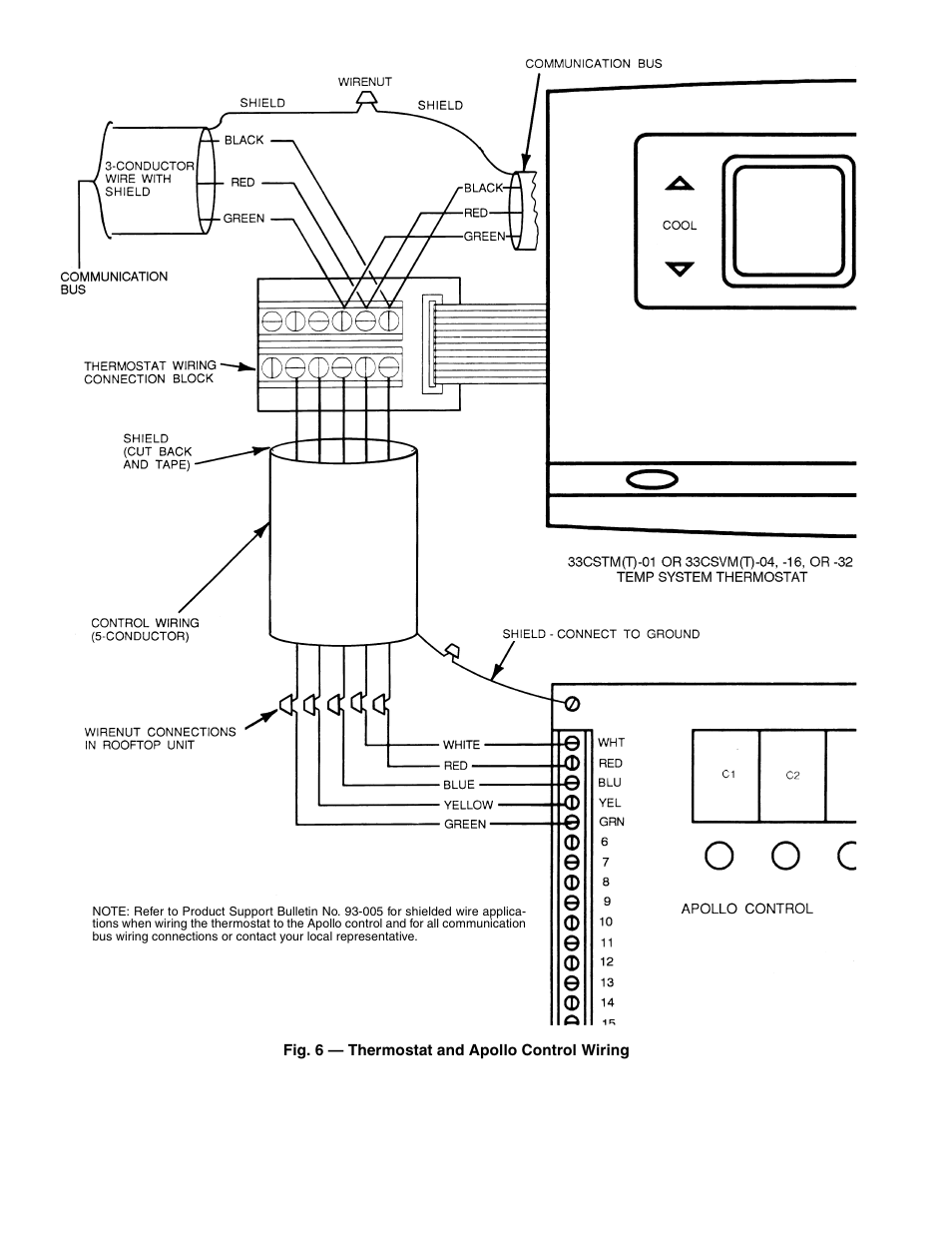 Carrier APOLLO CONTROL 48/50HJ004-024 User Manual | Page 4 / 8