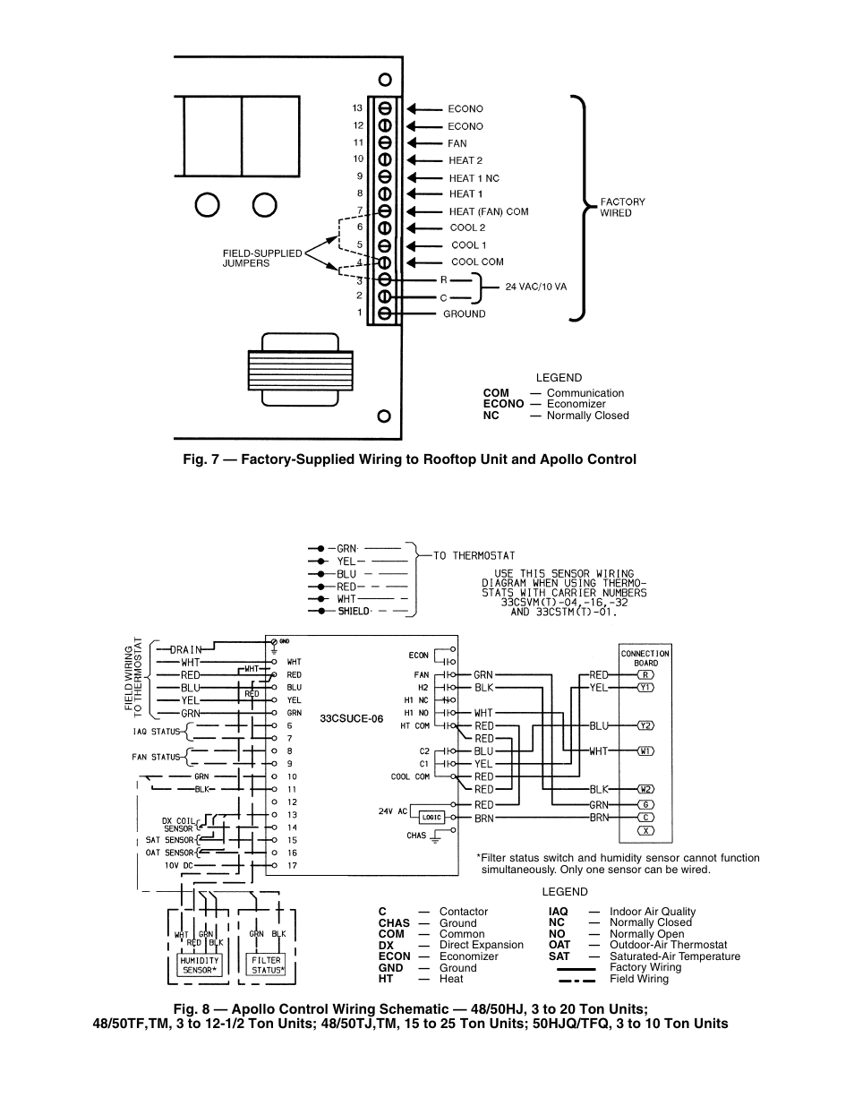 Carrier APOLLO CONTROL 48/50HJ004-024 User Manual | Page 6 / 8