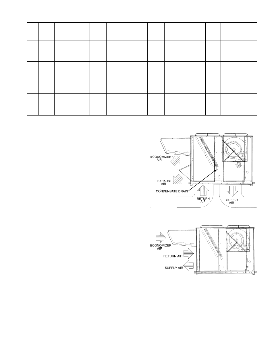 Step 3 — field fabricate ductwork, Step 4 — make unit duct connections, Step 5 — trap condensate drain | Table 2 — evaporator fan motor data | Carrier 50EY User Manual | Page 11 / 56