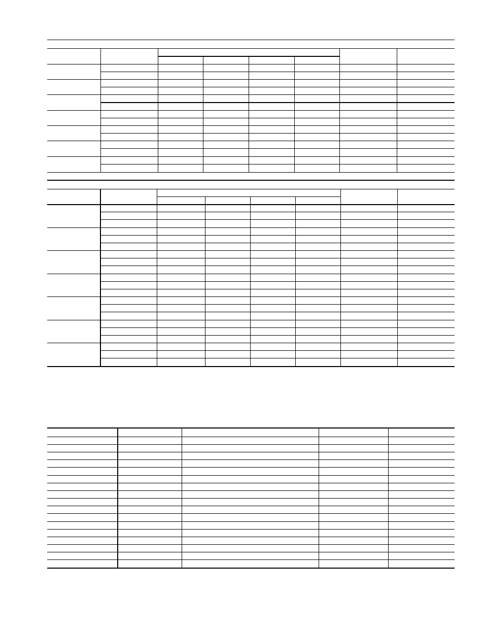 Table 16 — motor limitations, Table 17 — user defined set points | Carrier 50EY User Manual | Page 39 / 56