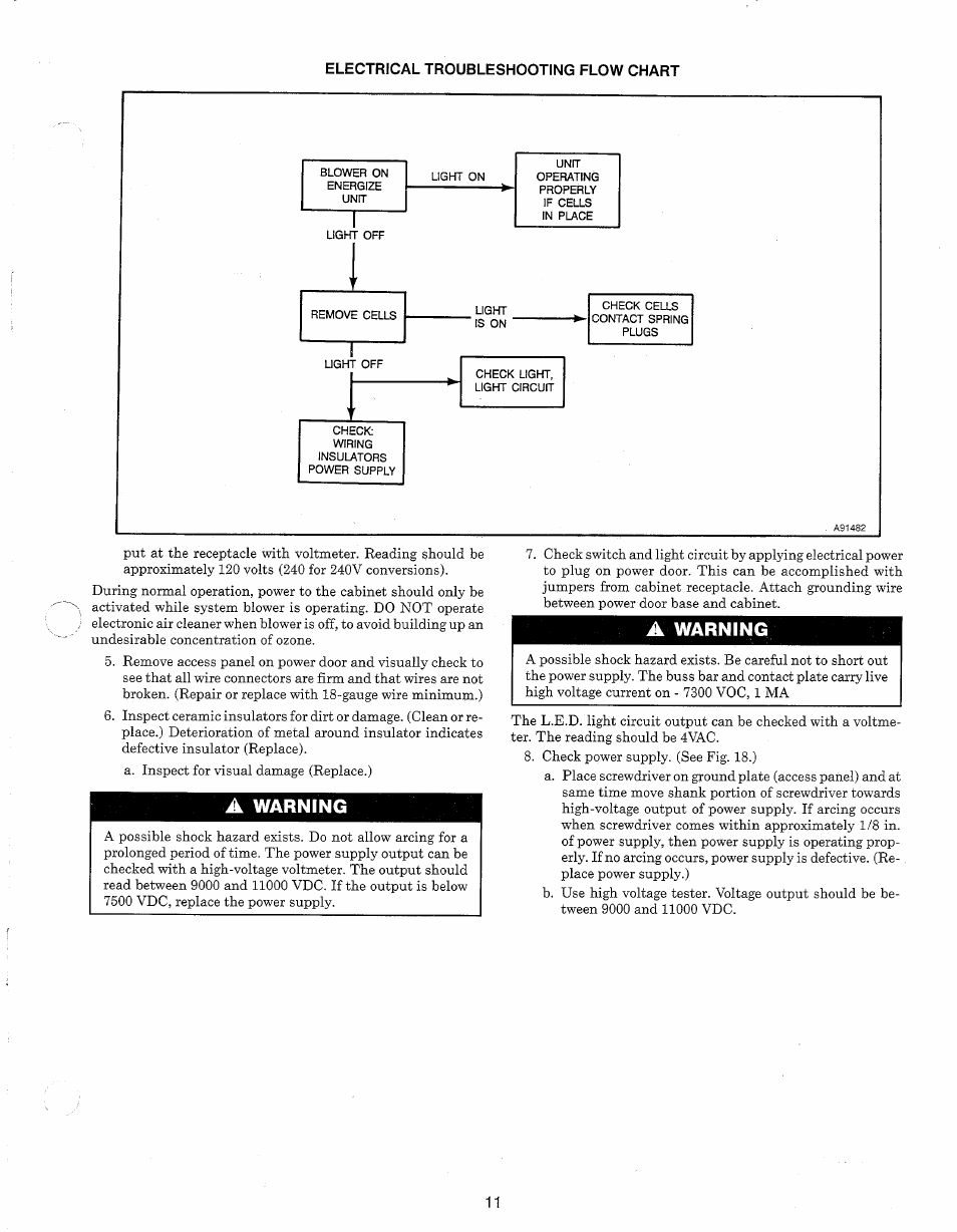 Electrical troubleshooting flow chart, A warning | Carrier 31KAX User Manual | Page 11 / 12