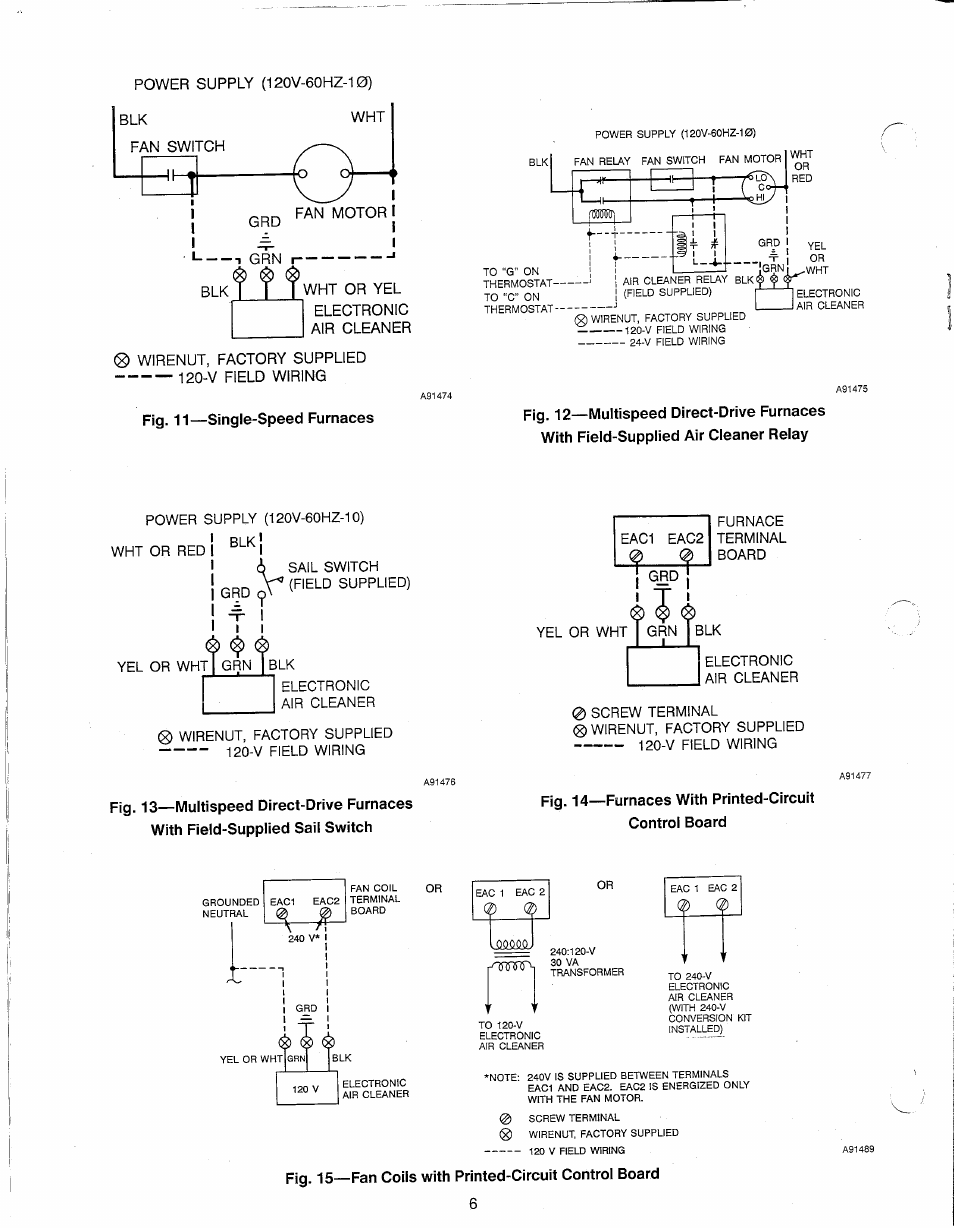 Power supply (12ov-6ohz-10), 0 wirenut, factory supplied 120-v field wiring, Fig. 11—single-speed furnaces | Ll- hh -r, I qbd, Ytutira 30 va | Carrier 31KAX User Manual | Page 6 / 12