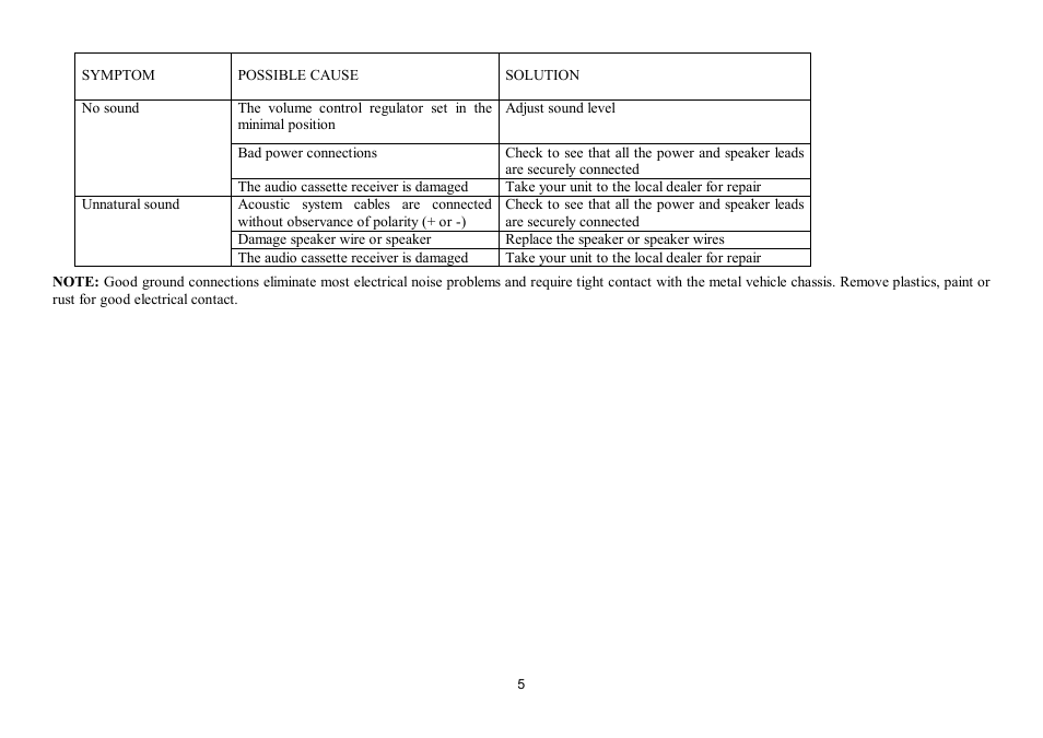 Hyundai H-CSD694 User Manual | Page 5 / 11