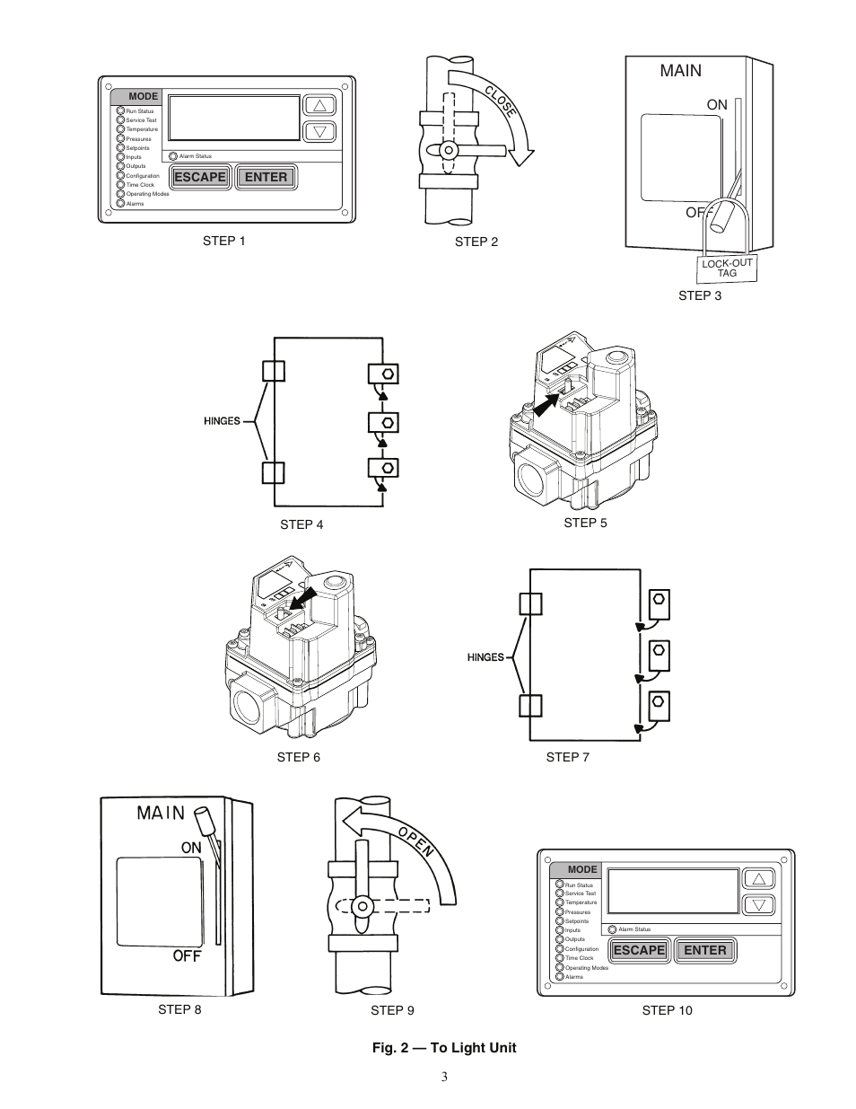 Main, Fig. 2 — to light unit, On off | Step 1, Step 9, Enter, Escape | Carrier COMFORTLINK P5030-100 User Manual | Page 3 / 8