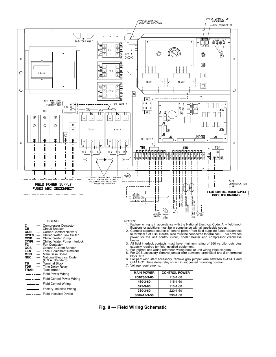 Fig. 8 — field wiring schematic | Carrier 30GTN015-035 User Manual | Page 10 / 12