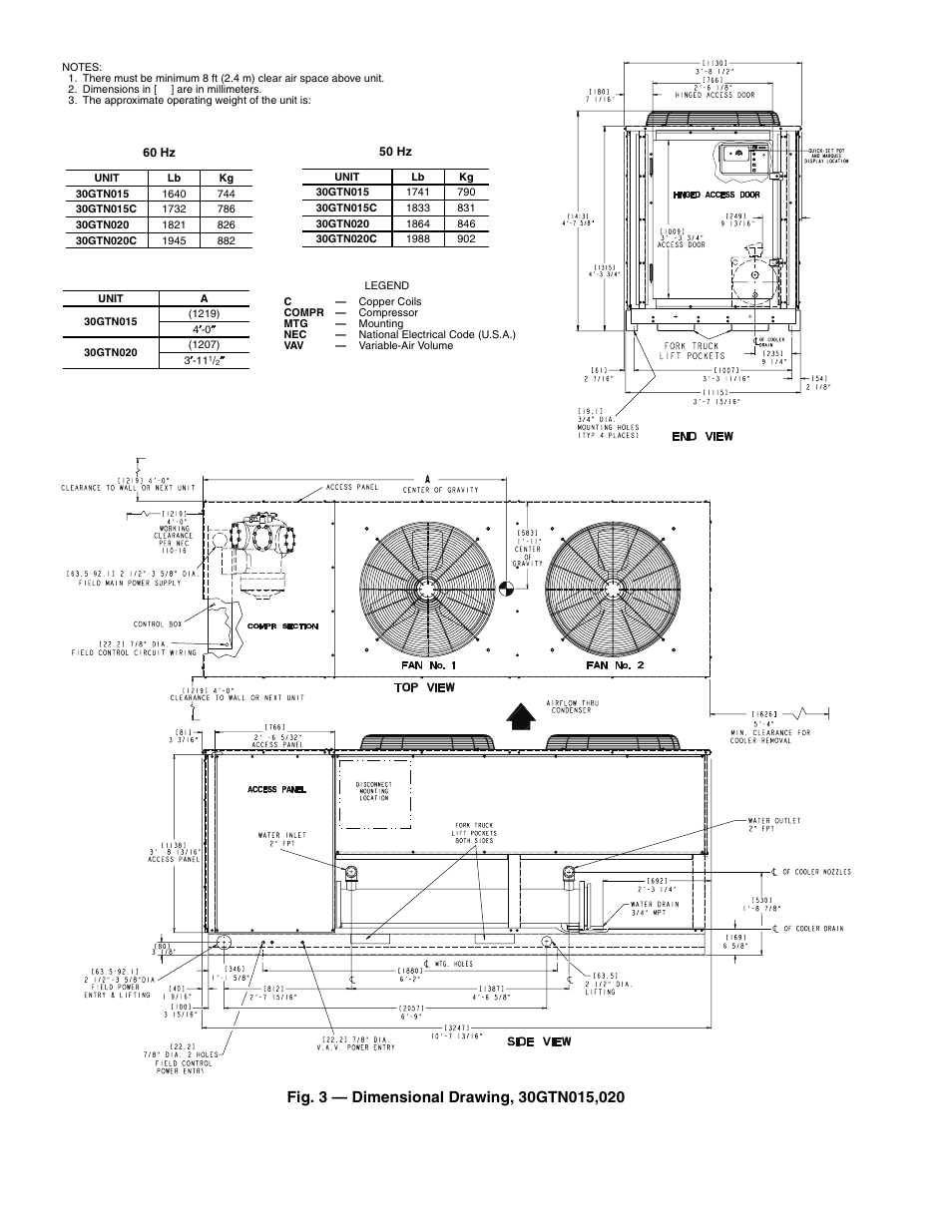 Carrier 30GTN015-035 User Manual | Page 4 / 12