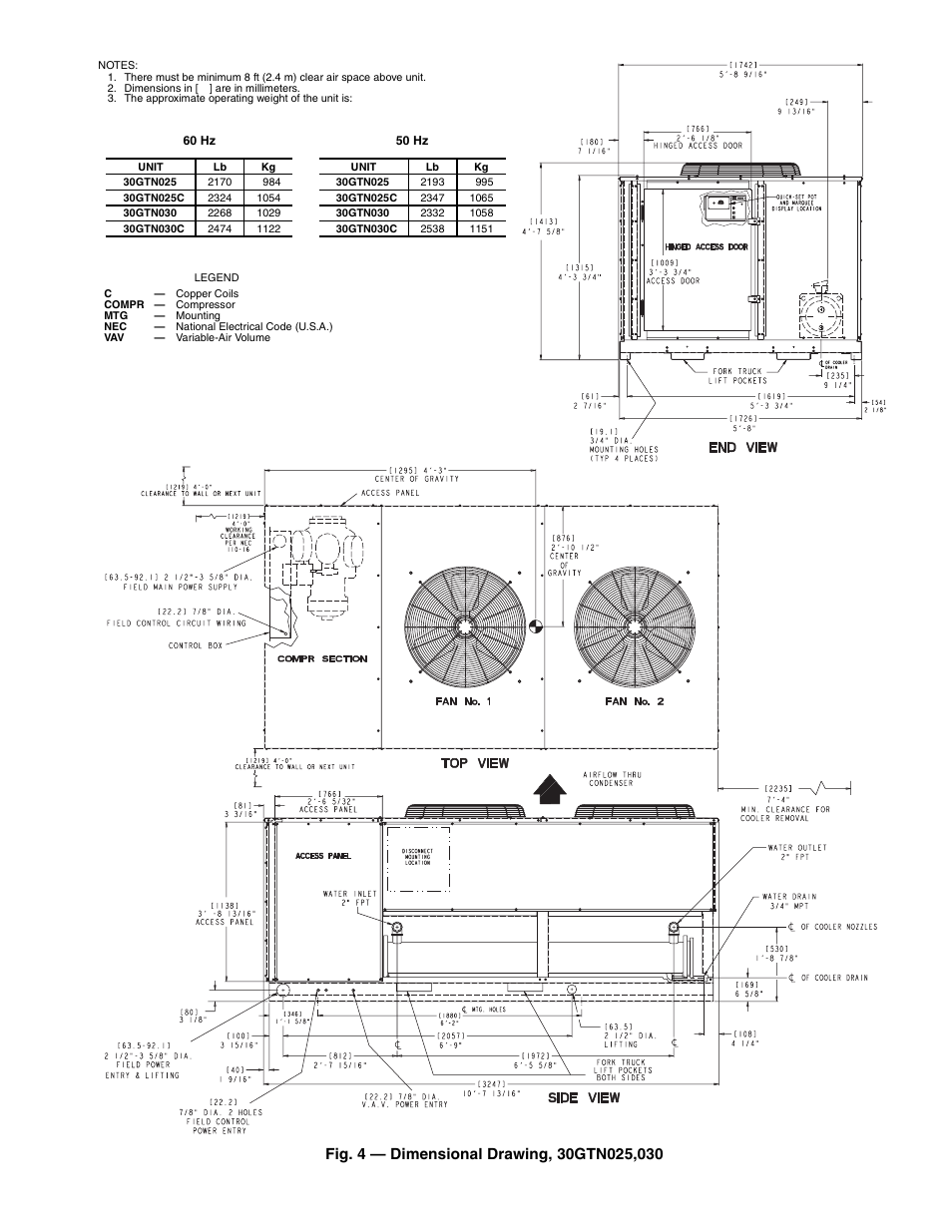 Carrier 30GTN015-035 User Manual | Page 5 / 12