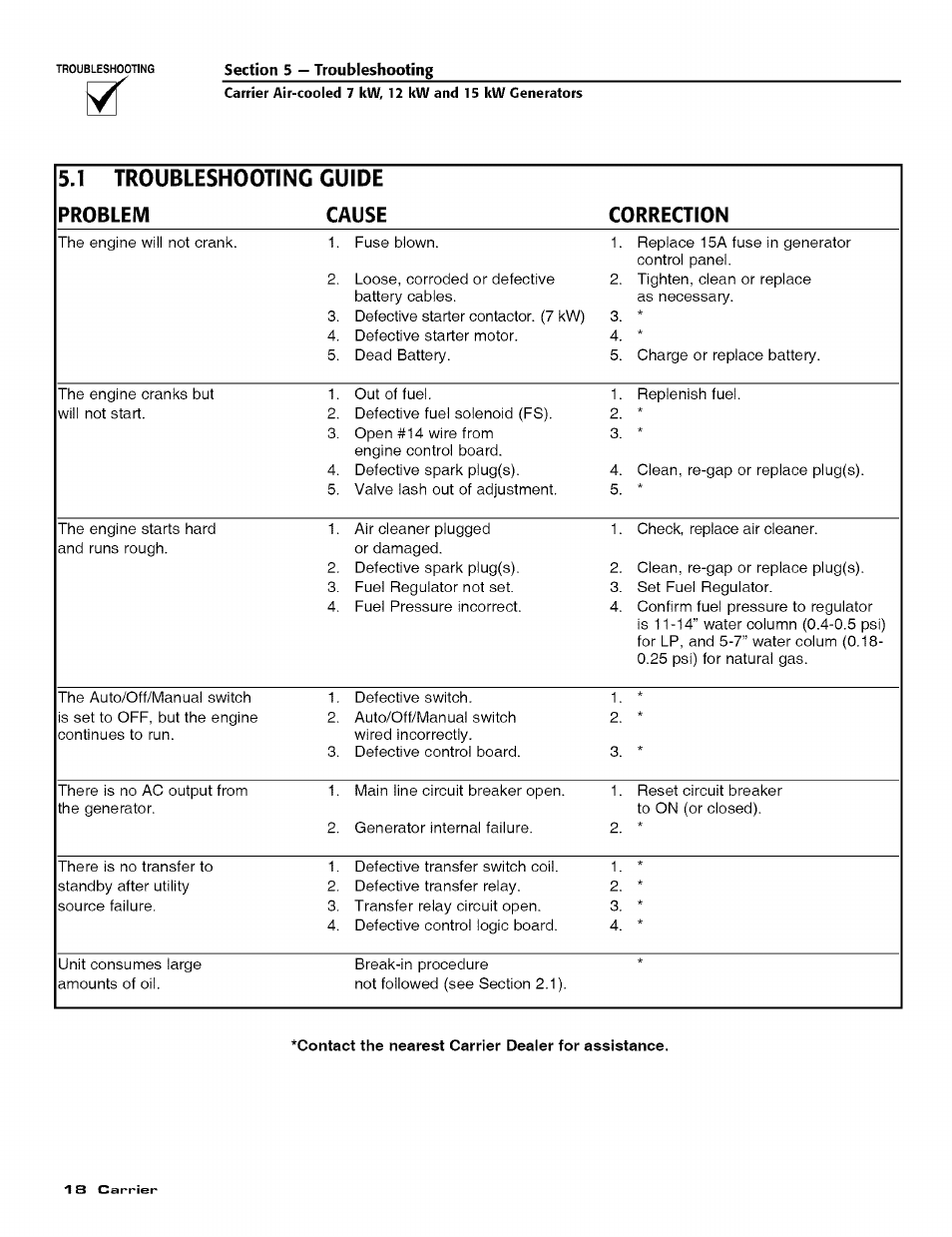 Carrier ASPASICCA007 User Manual | Page 20 / 24