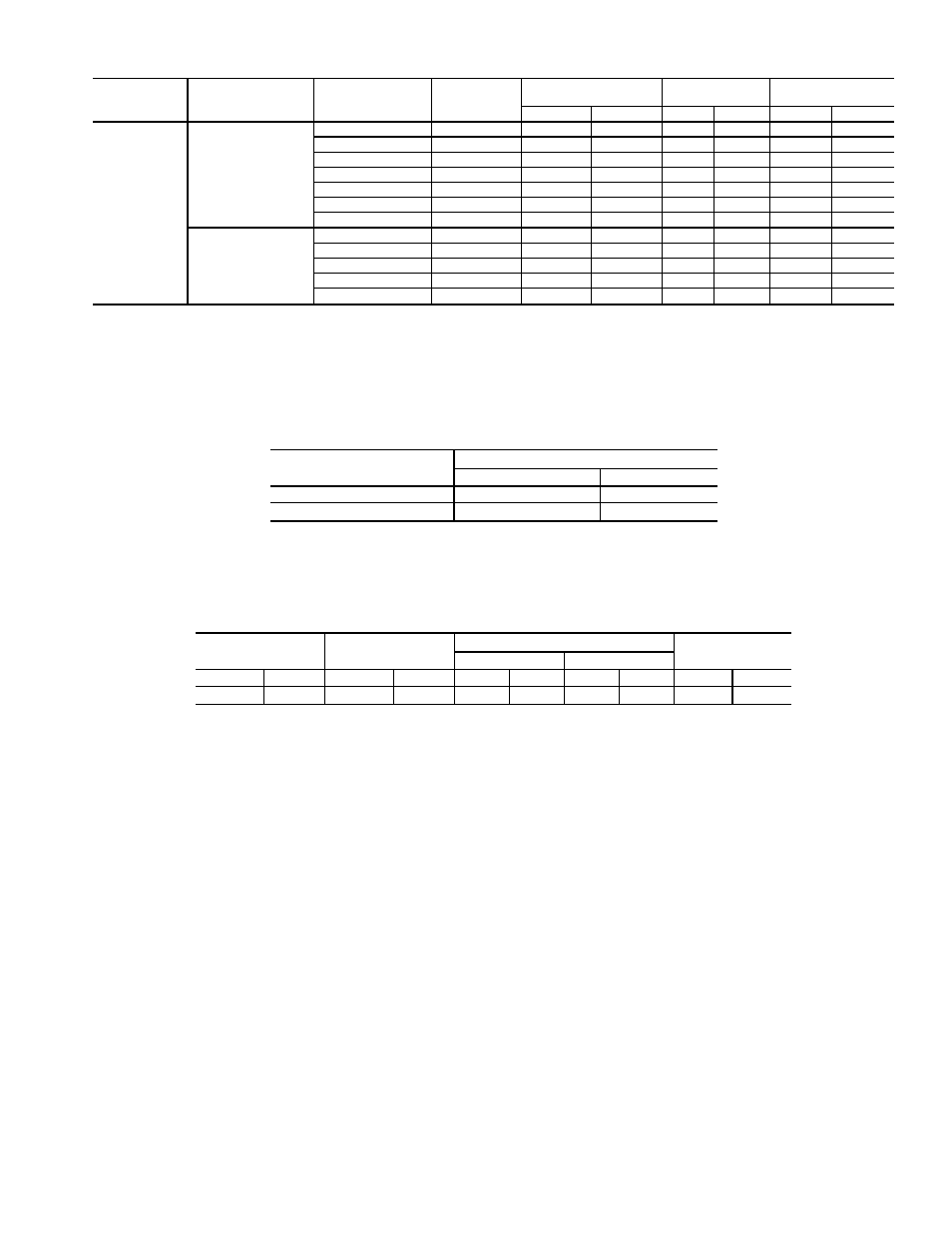 Table 17 — additional condenser weights, Table 18 — compressor weight and elbow weight, Table 19 — drive component weights | Carrier 17EX User Manual | Page 101 / 120