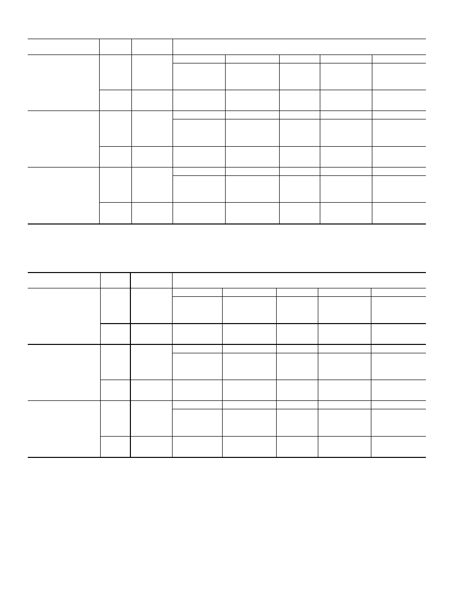 Carrier 17EX User Manual | Page 102 / 120