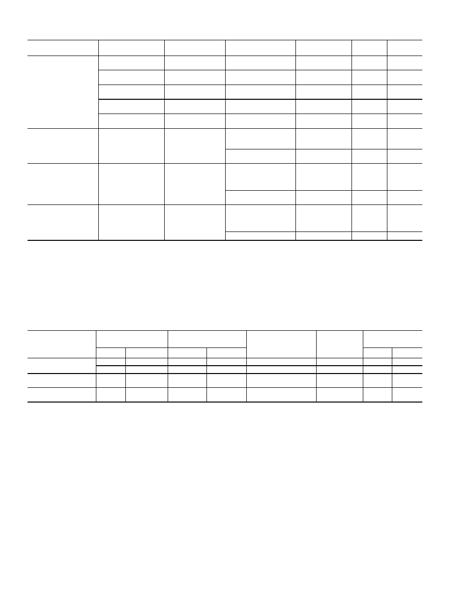 Carrier 17EX User Manual | Page 104 / 120