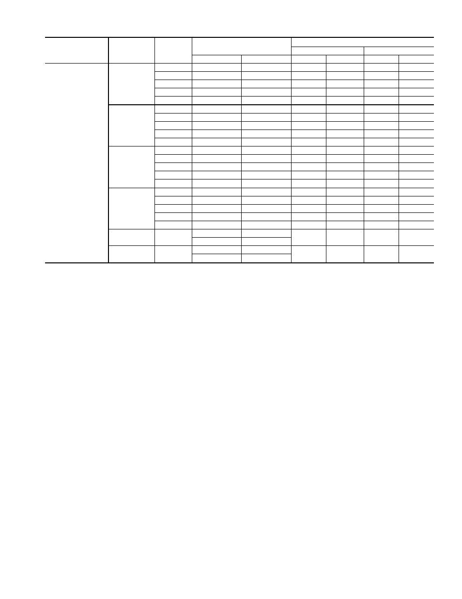 Carrier 17EX User Manual | Page 107 / 120