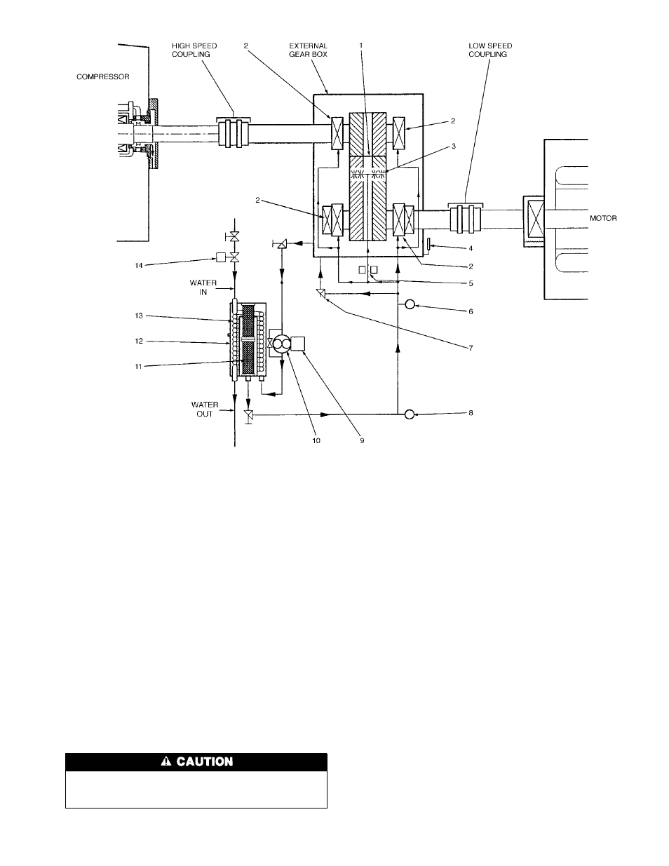 Carrier 17EX User Manual | Page 11 / 120