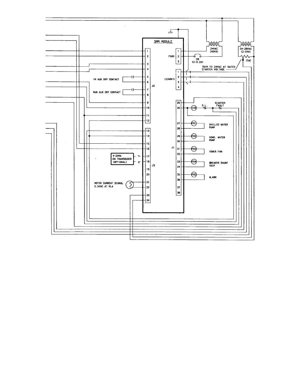 Carrier 17EX User Manual | Page 111 / 120