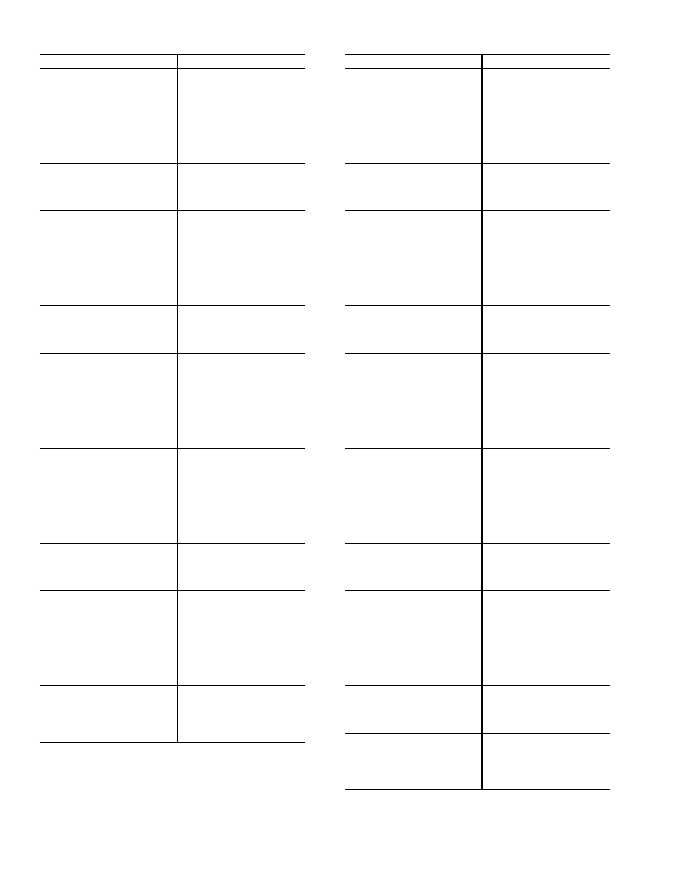 Carrier 17EX User Manual | Page 48 / 120