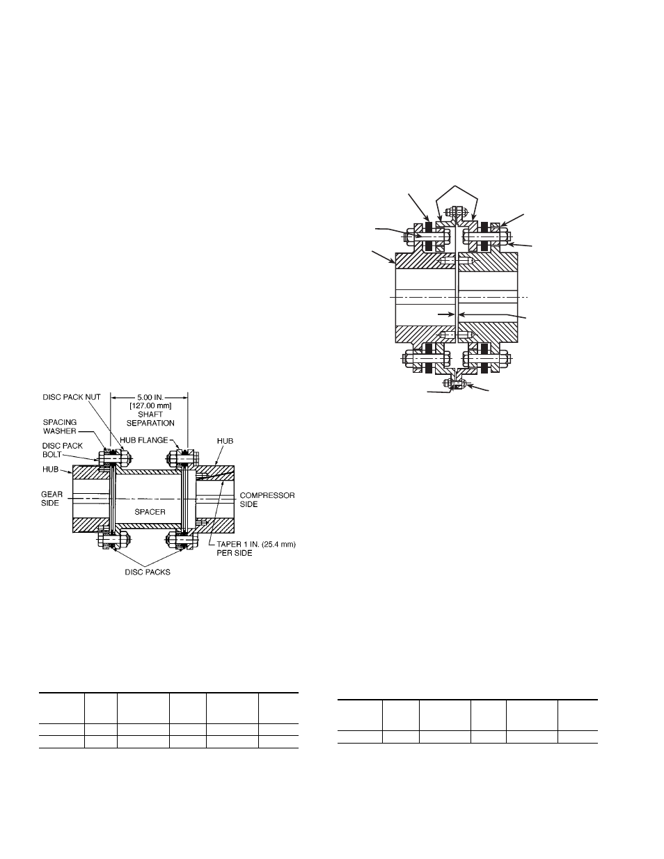 Carrier 17EX User Manual | Page 60 / 120