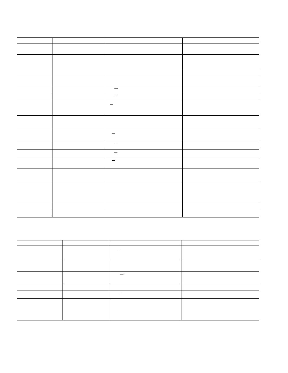 Carrier 17EX User Manual | Page 88 / 120