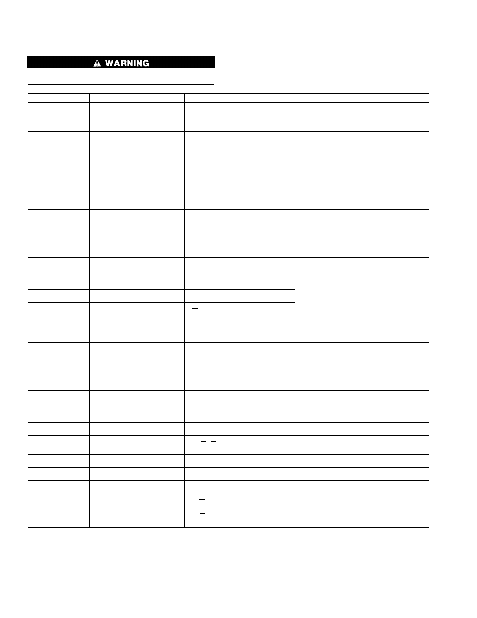 Carrier 17EX User Manual | Page 90 / 120