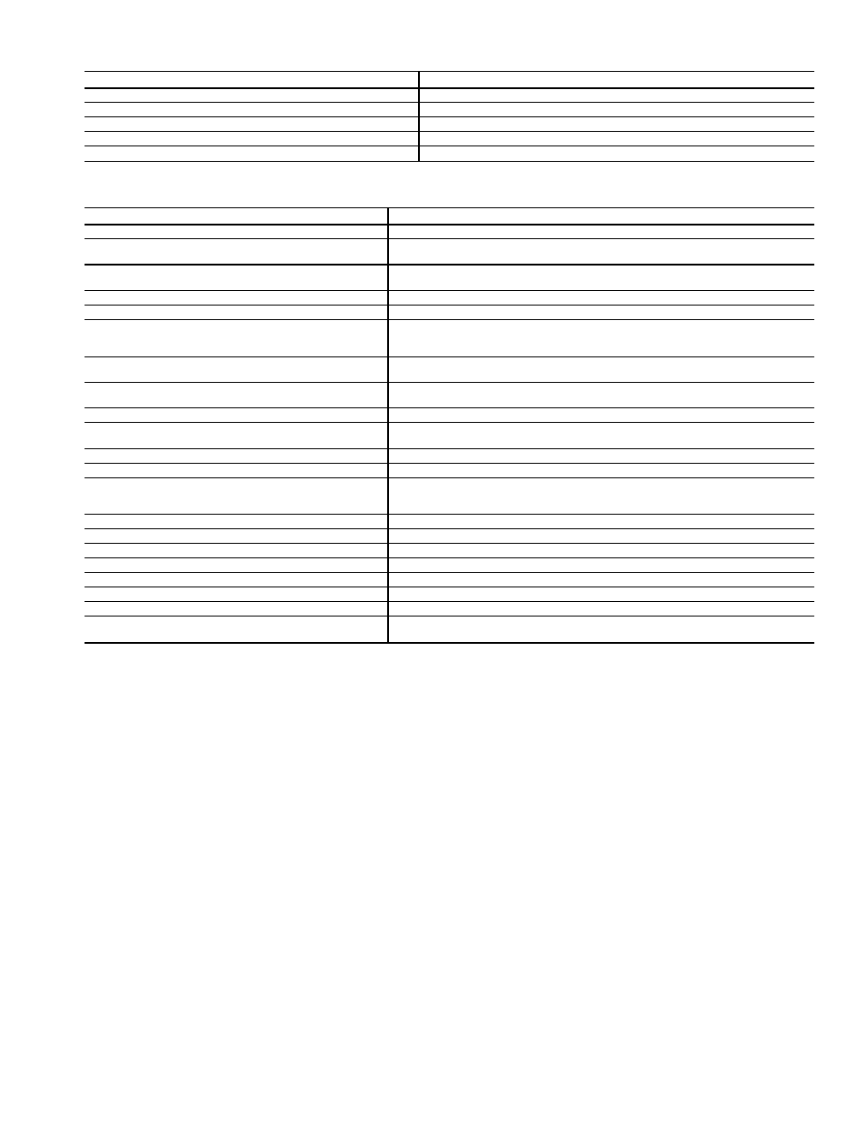 Carrier 17EX User Manual | Page 93 / 120