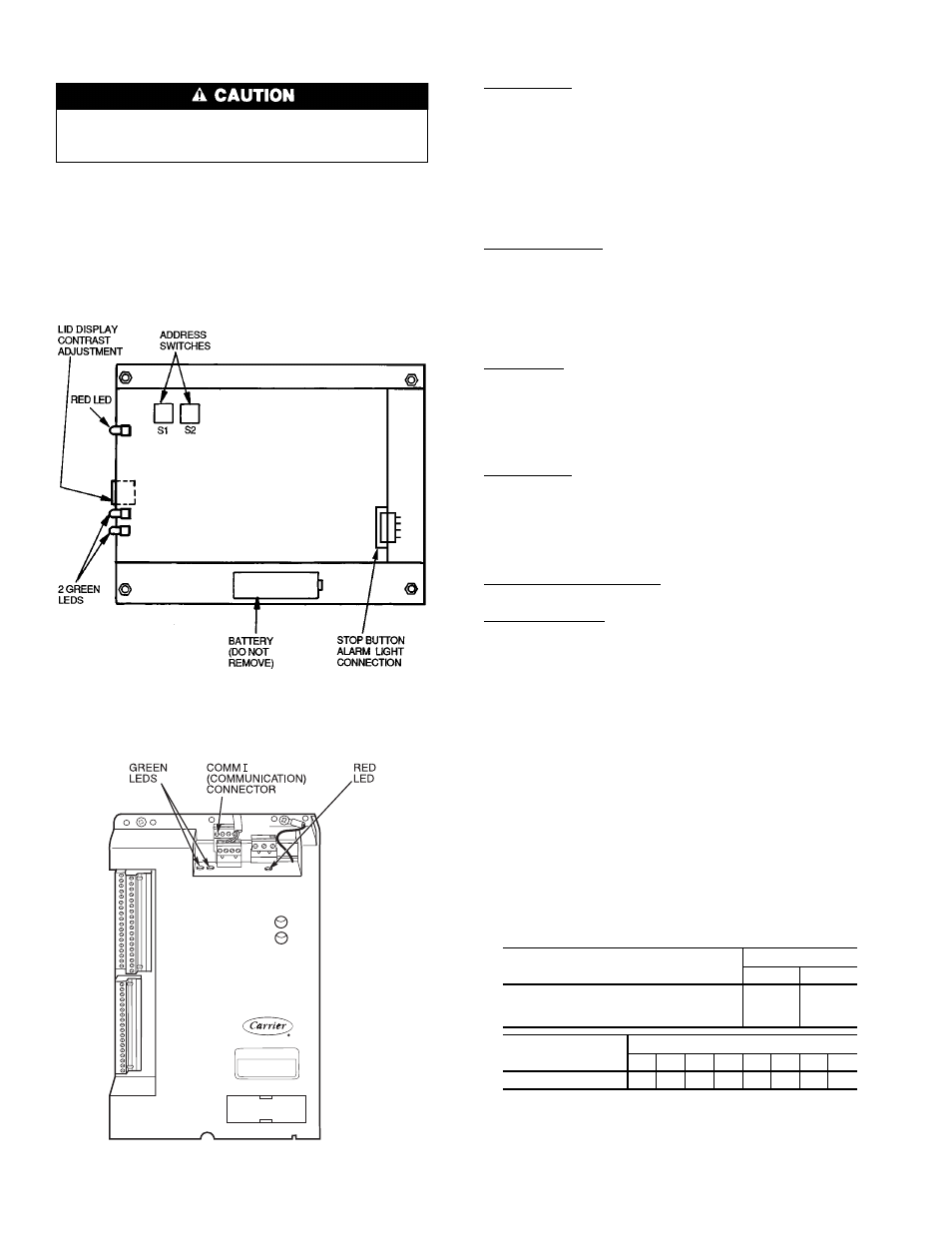 Control modules | Carrier 17EX User Manual | Page 96 / 120