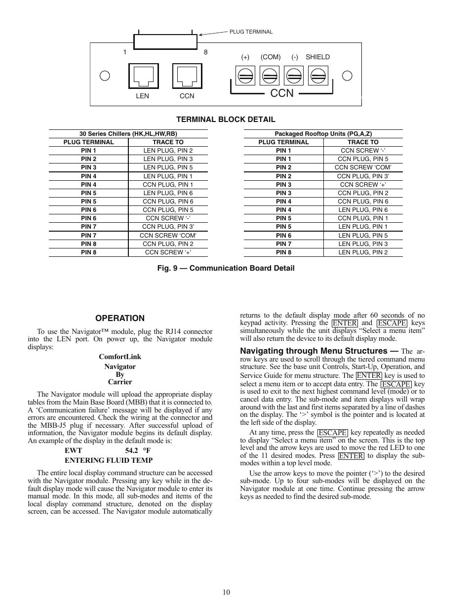 Carrier 30GT-911---062 User Manual | Page 10 / 12