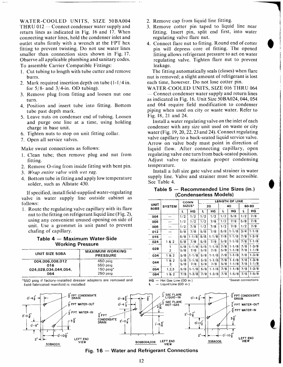 Table 4 — maximum water-side working pressure | Carrier 50BA User Manual | Page 12 / 24
