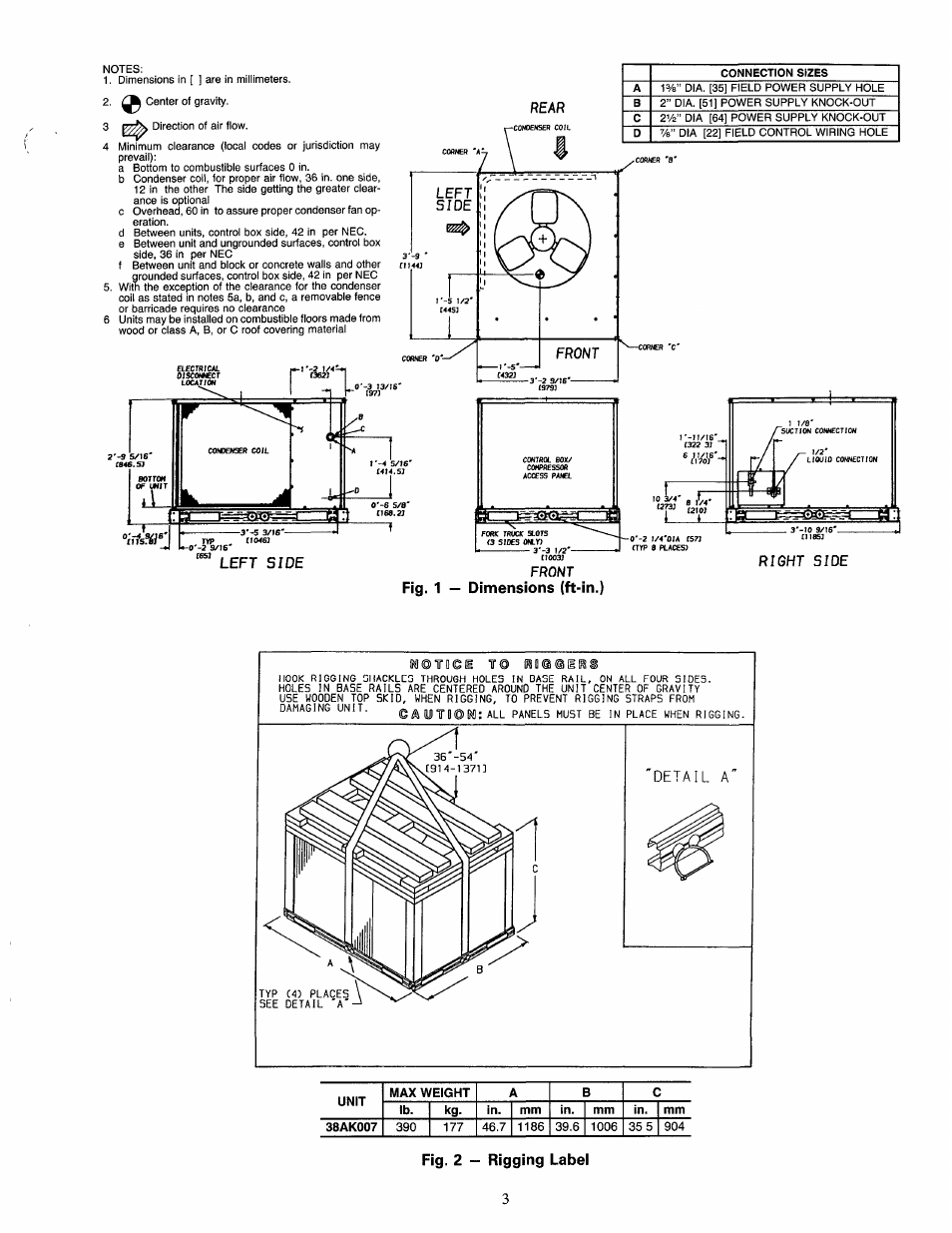 Dimensions (ft-in.), Fig. 1, Front dimensions (ft-in.) | Right side fig. 2 - rigging label | Carrier 38AK007 User Manual | Page 3 / 8