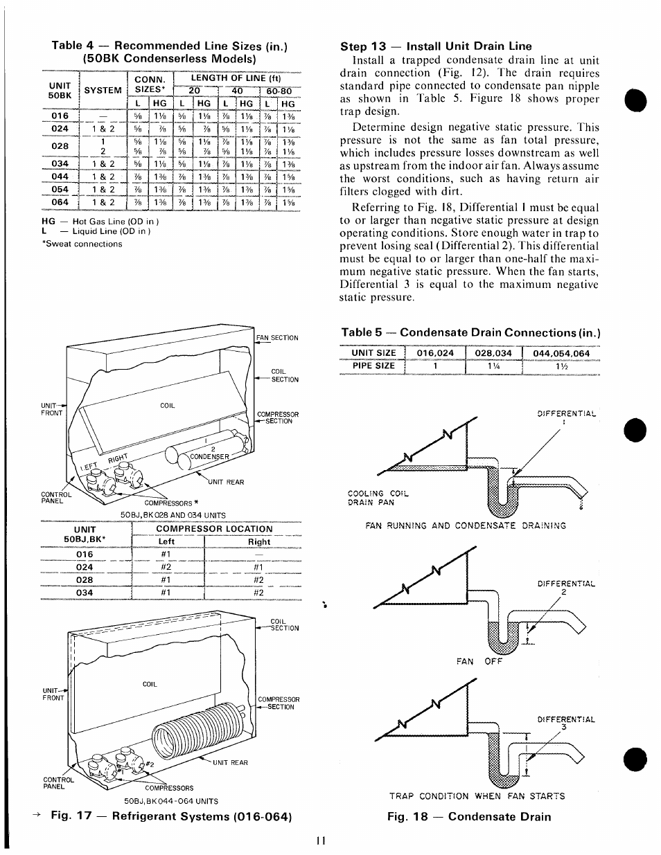 Step 13 — install unit drain line, Fig. 18 — condensate drain | Carrier 50BK User Manual | Page 12 / 20