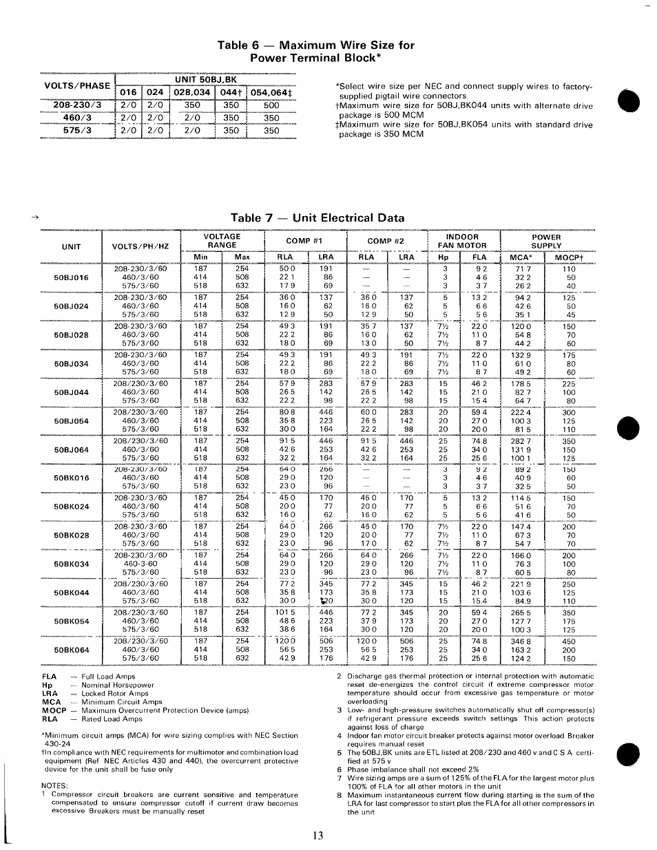 Table 7 — unit electrical data | Carrier 50BK User Manual | Page 14 / 20