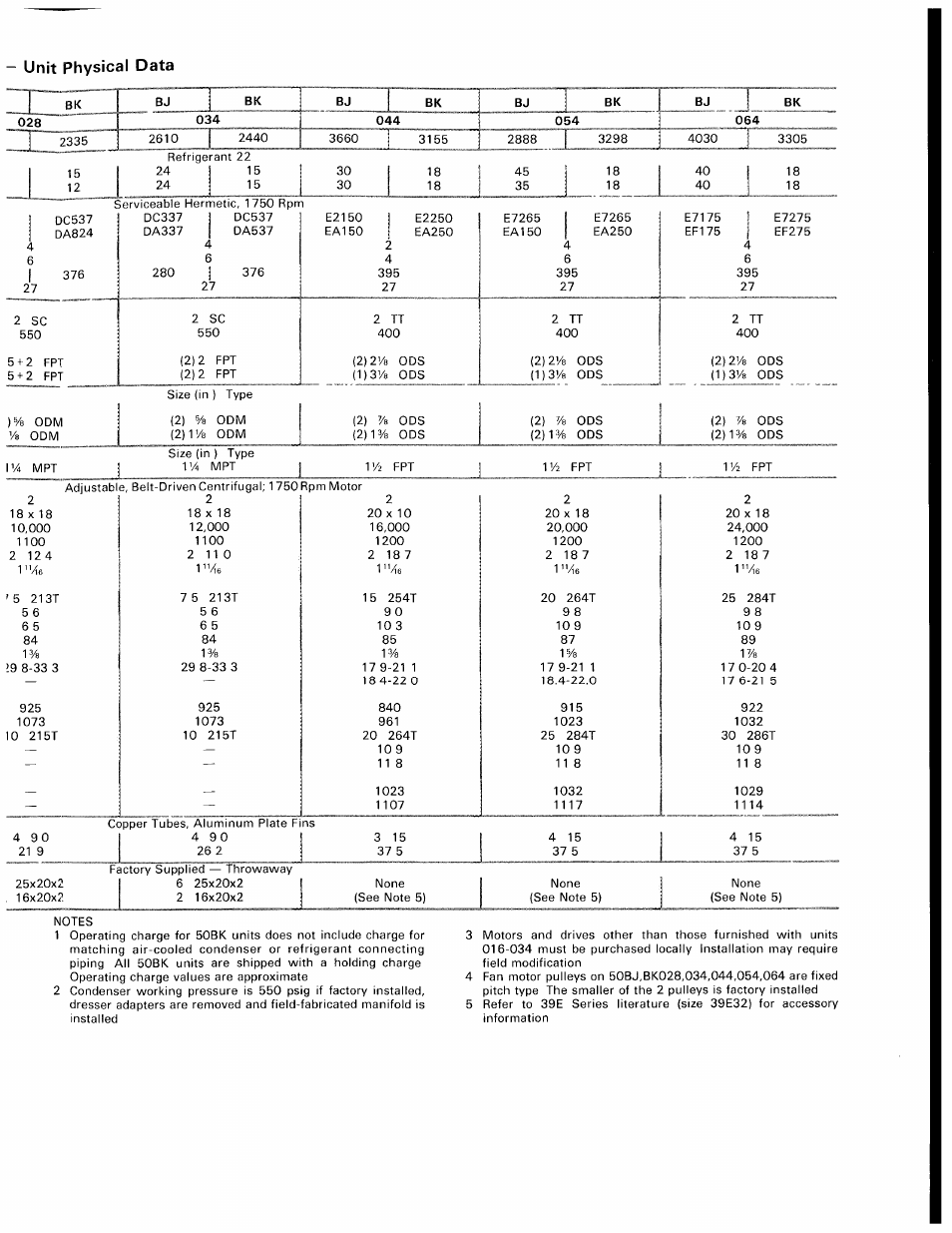 Unit physical data | Carrier 50BK User Manual | Page 4 / 20