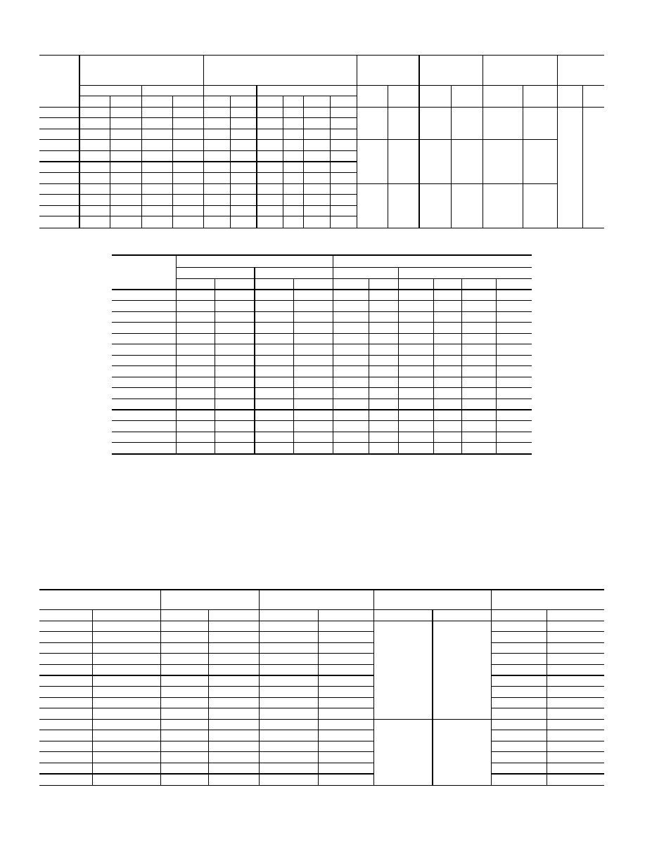 Table 2 — refrigerant charge | Carrier Centrifugal Liquid Chiller 19EX User Manual | Page 10 / 32
