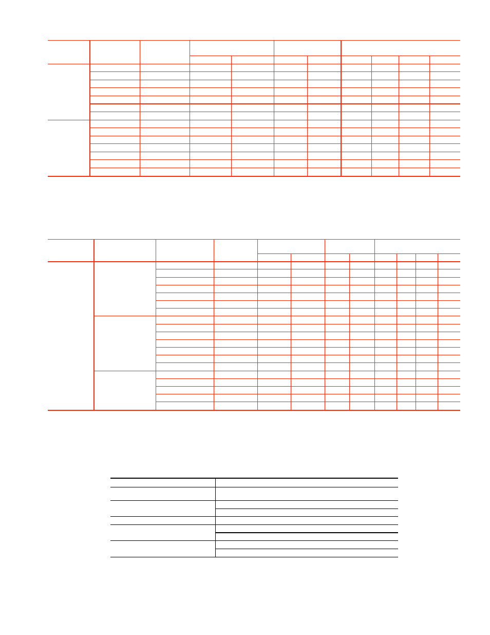 Table 3 — additional cooler weights, Table 4 — additional condenser weights, Table 5 — auxiliary connection sizes | Carrier Centrifugal Liquid Chiller 19EX User Manual | Page 11 / 32