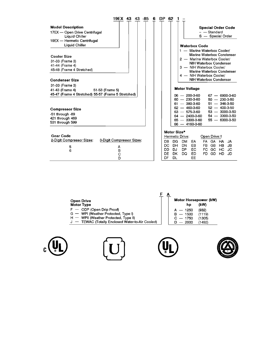 Carrier Centrifugal Liquid Chiller 19EX User Manual | Page 3 / 32