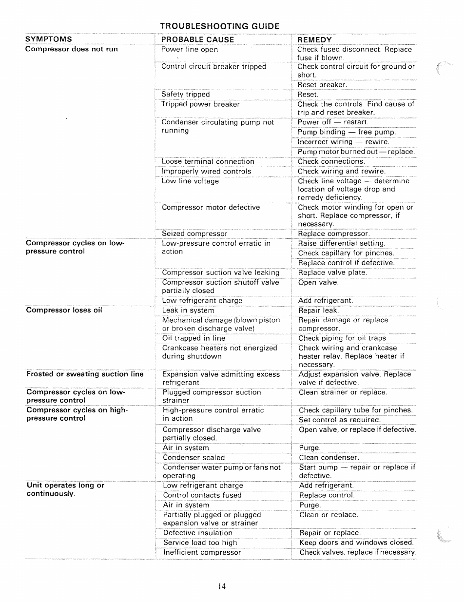 Carrier 30H User Manual | Page 14 / 16