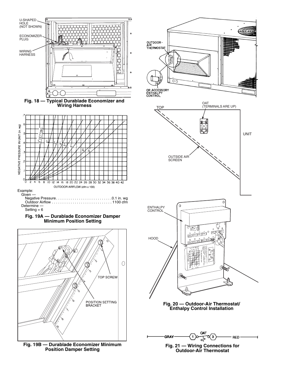 Cont a cts sho wn in high enthalpy, Or unpo wered st a te, Tr tr1 24v a c | Unit top, Oat (terminals are up) outside air screen, Enthalpy control hood | Carrier 48HJD005-007 User Manual | Page 14 / 48