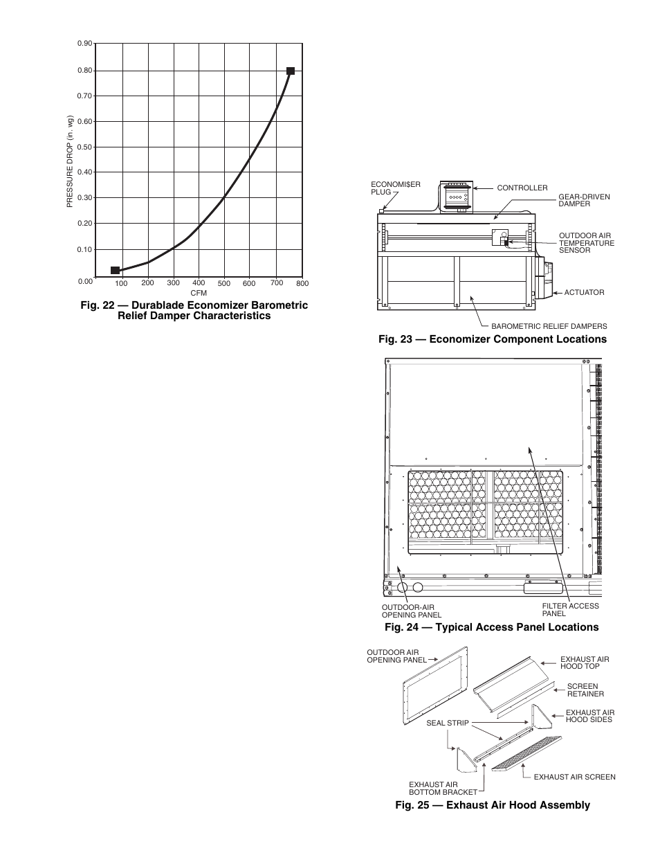 Carrier 48HJD005-007 User Manual | Page 15 / 48