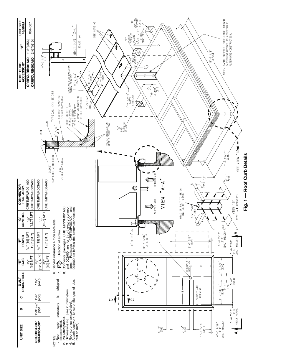 Fig. 1 — roof cur b de ta ils | Carrier 48HJD005-007 User Manual | Page 2 / 48