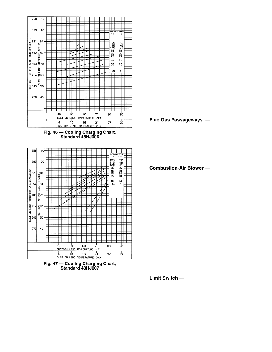 Carrier 48HJD005-007 User Manual | Page 35 / 48