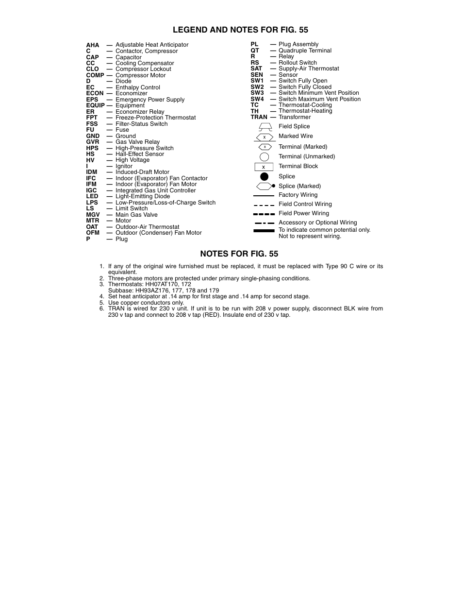 Carrier 48HJD005-007 User Manual | Page 45 / 48