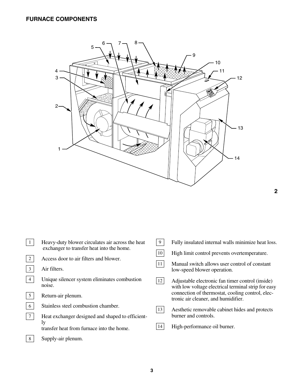 Carrier 58CLA User Manual | Page 3 / 8