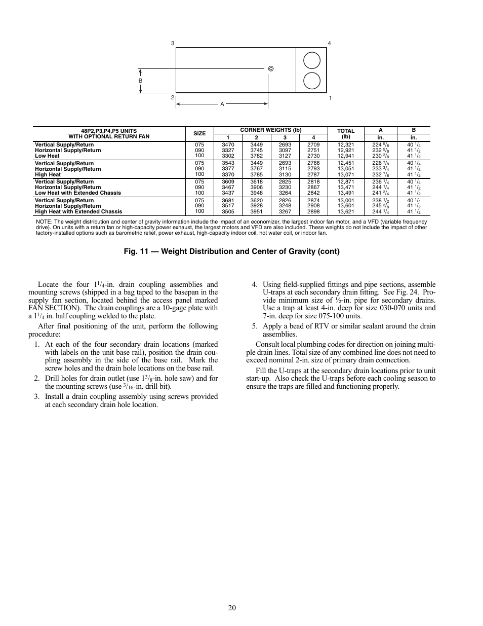 20 locate the four 1, In. hole saw) and for the mounting screws (use | Carrier WEATHER MASTER 48P2 User Manual | Page 20 / 76