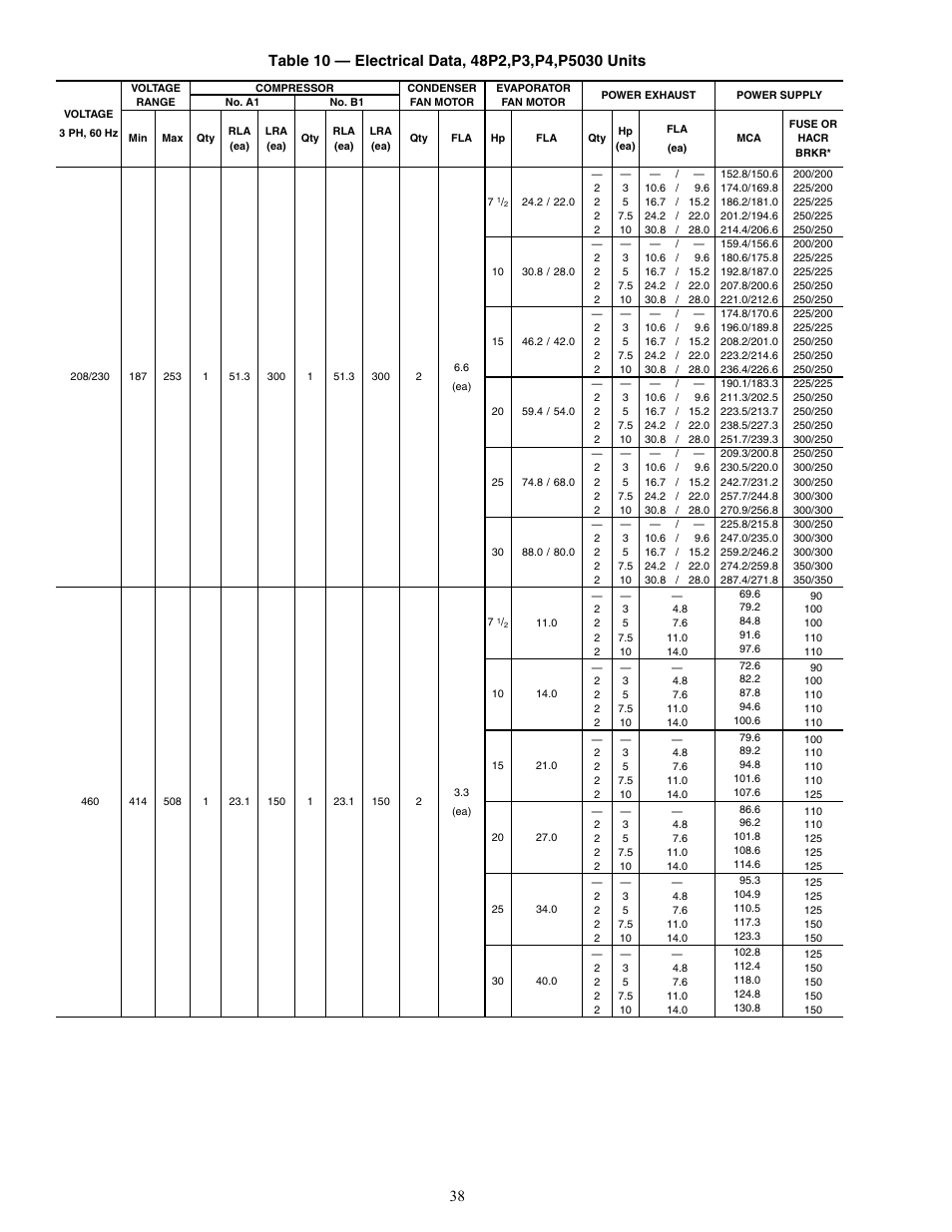 Carrier WEATHER MASTER 48P2 User Manual | Page 38 / 76