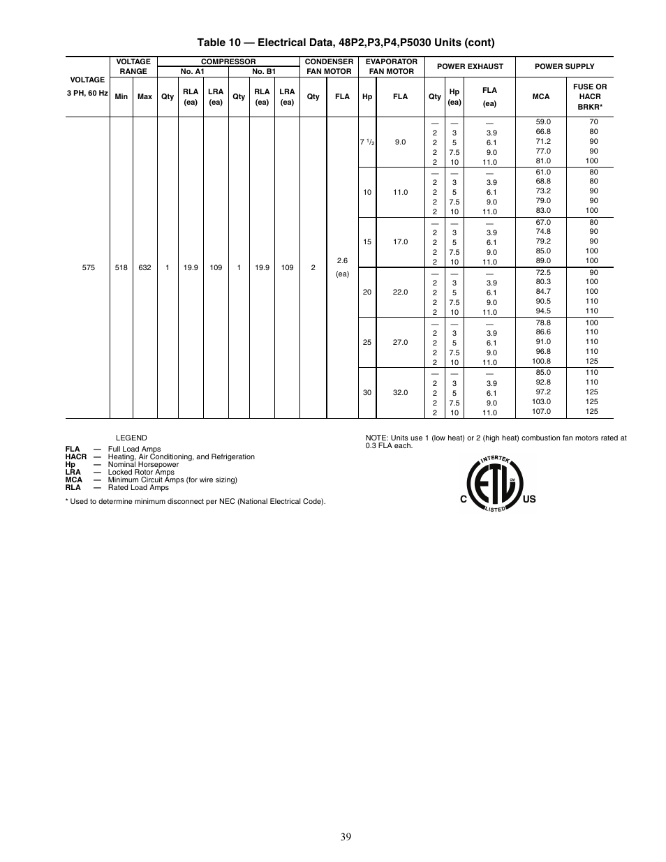 Carrier WEATHER MASTER 48P2 User Manual | Page 39 / 76