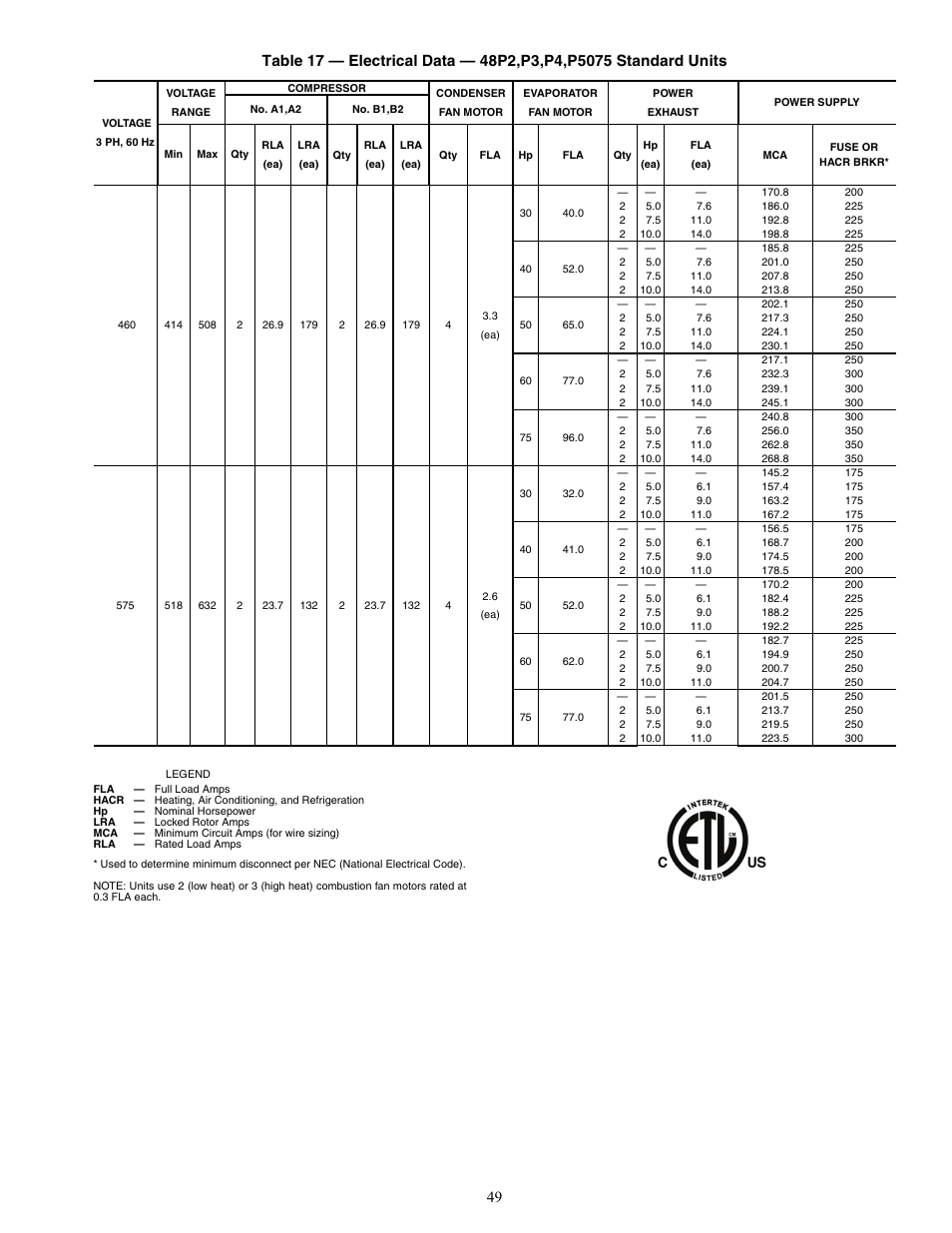 Carrier WEATHER MASTER 48P2 User Manual | Page 49 / 76