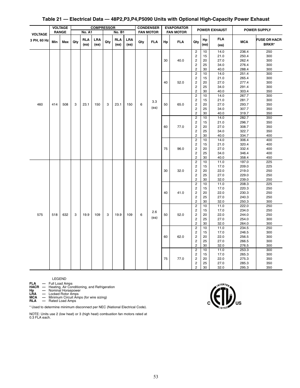 Carrier WEATHER MASTER 48P2 User Manual | Page 53 / 76
