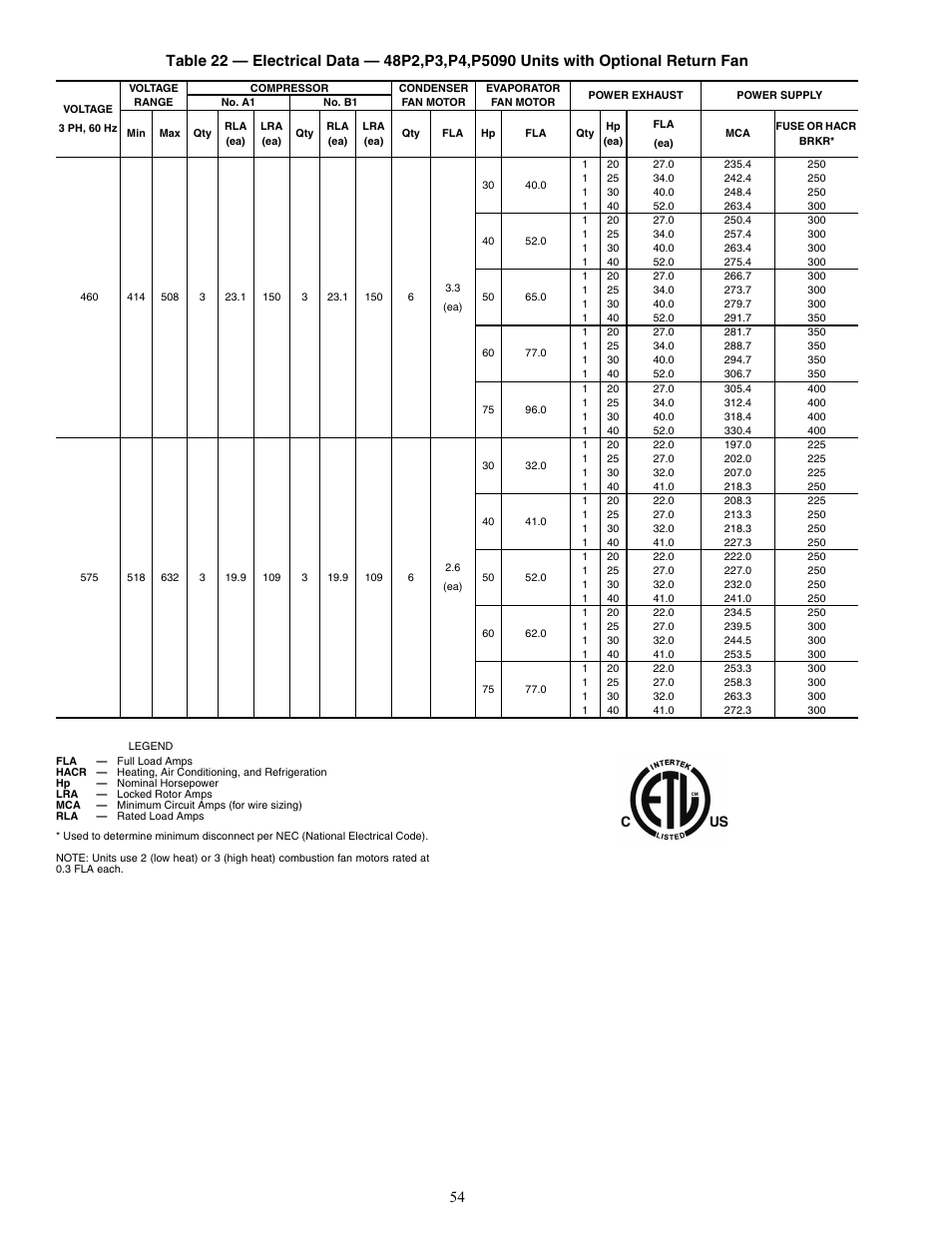 Carrier WEATHER MASTER 48P2 User Manual | Page 54 / 76