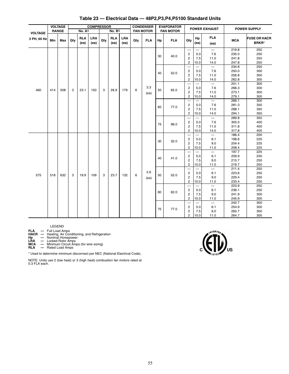 Carrier WEATHER MASTER 48P2 User Manual | Page 55 / 76