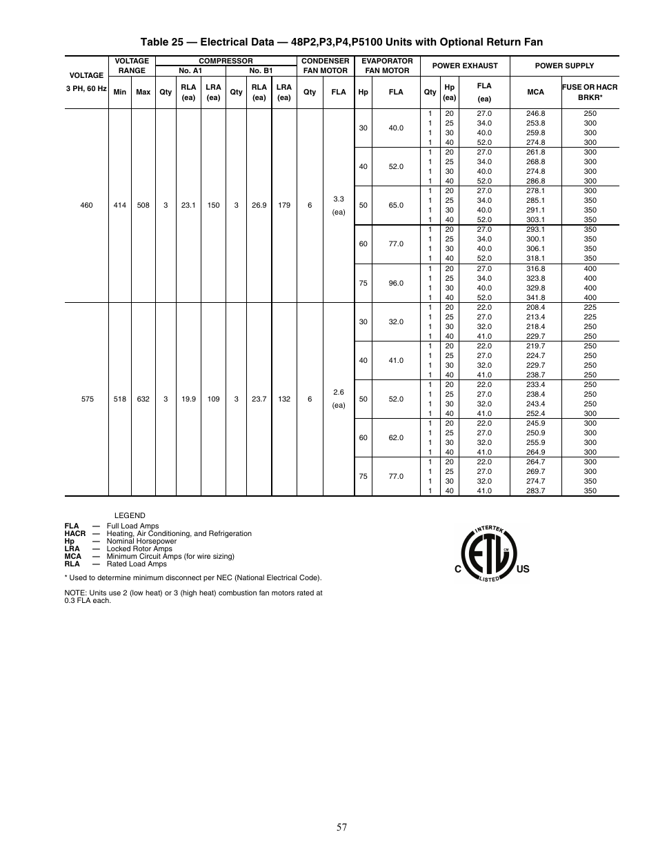 Carrier WEATHER MASTER 48P2 User Manual | Page 57 / 76