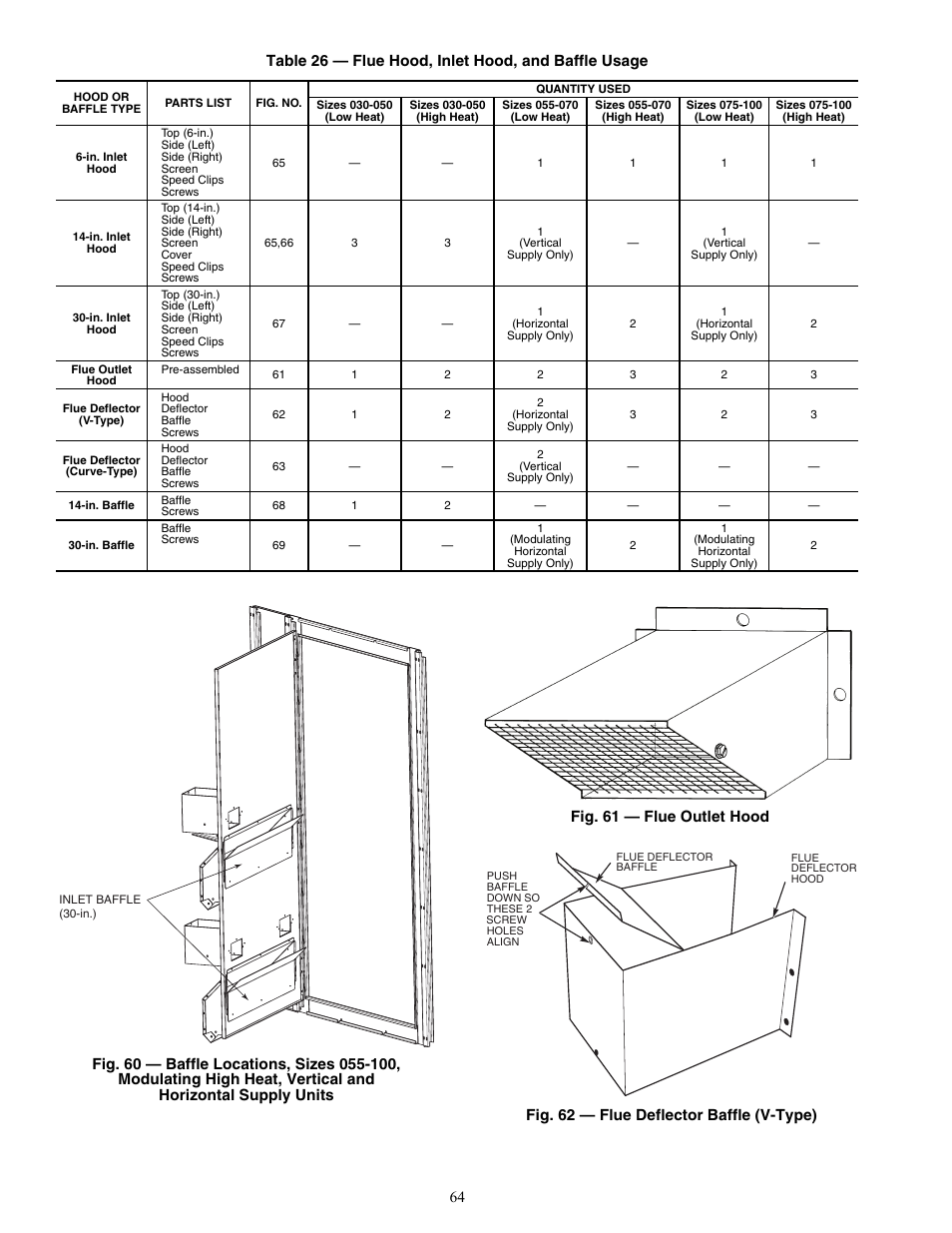 Carrier WEATHER MASTER 48P2 User Manual | Page 64 / 76