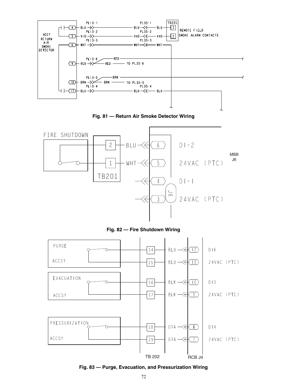 Tb201 | Carrier WEATHER MASTER 48P2 User Manual | Page 72 / 76